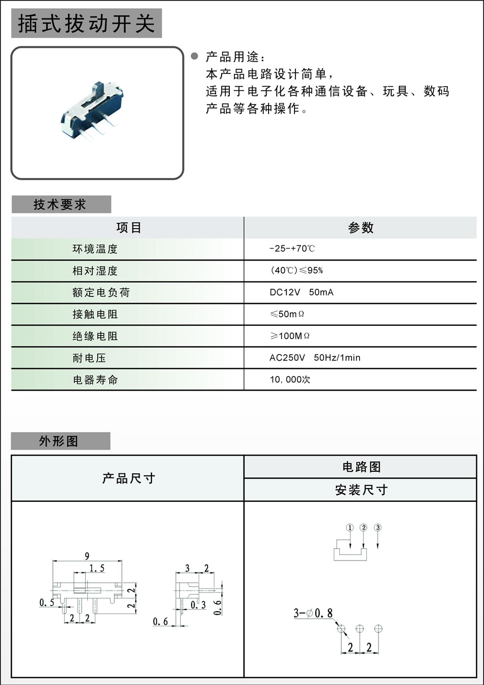 ϵ:SS03-02