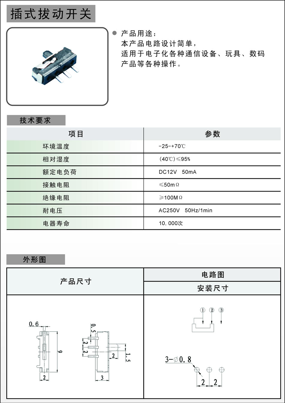 ϵ:SS03-03