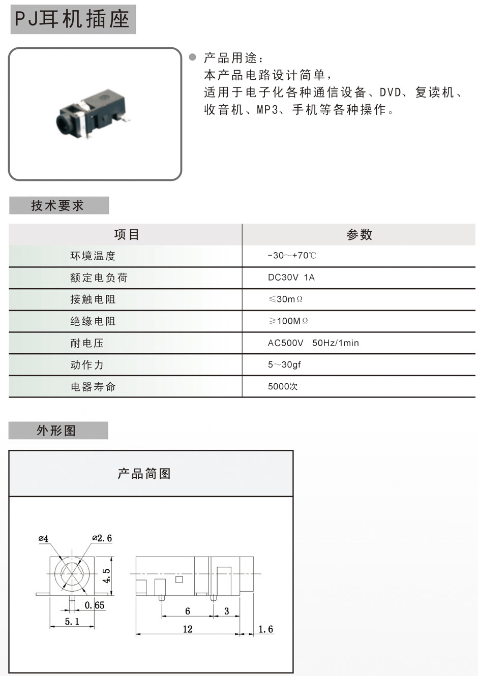 PJϵ:PJ-208A